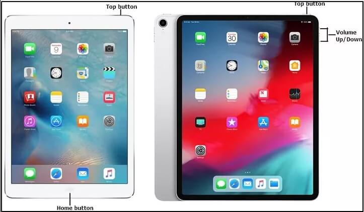 put iPad into Recovery Mode | Fix iPad is Disabled Connect to iTunes