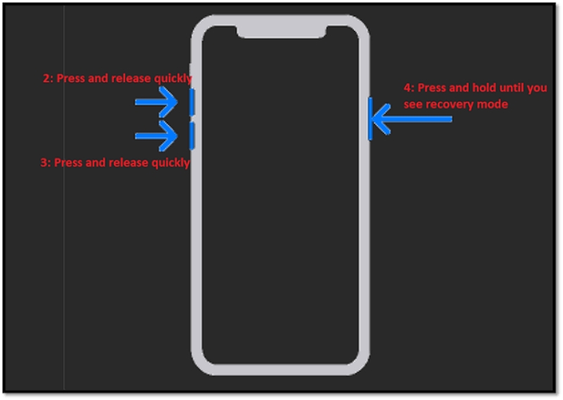 Recovery Mode | Remove Apple ID from iPhone Without Password
