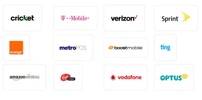 compatibility | Dr.Fone SIM Unlock Service