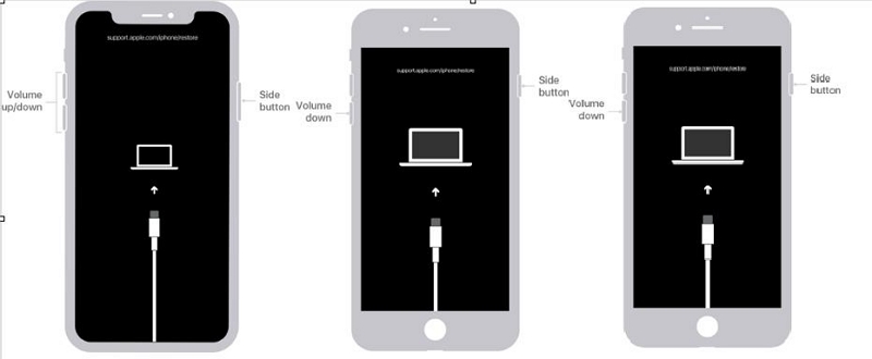 Recovery Mode | how to unlock iphone with itunes