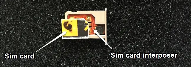 what is an R-SIM | R-SIM Card
