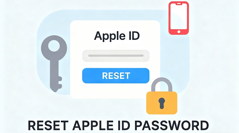 reset Apple ID password with phone number