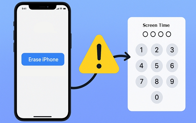 erase iPhone when Screen Time on | Reset iPhone Without Screen Time Passcode