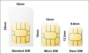 use the correct SIM size | switching sim cards iphones