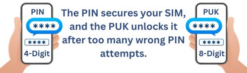 SIM Unlock Code | get sim unlock code