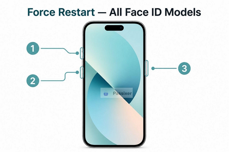 force restart iPhone | What Is Auto Lock on iPhone