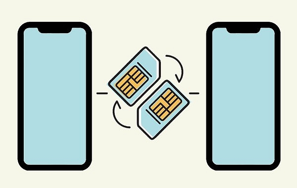 switching SIM cards | switching sim cards iphones
