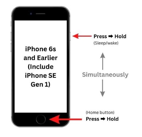 force restart iPhone 6 | Turn off Find My iPhone Alert
