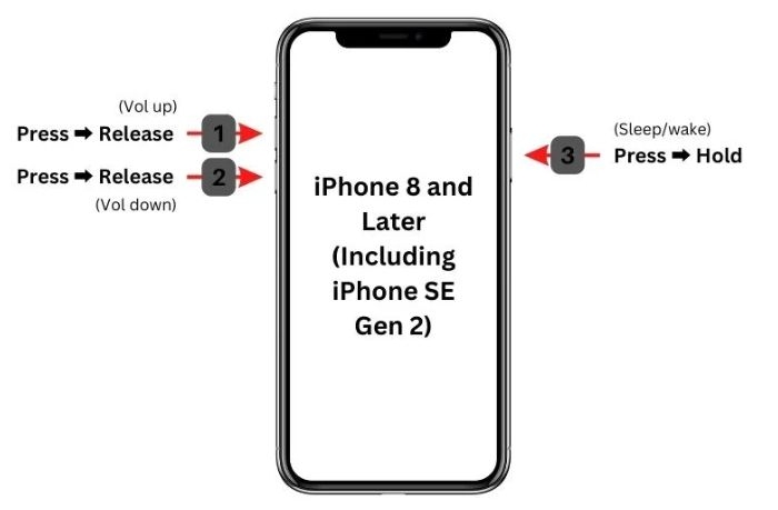 restart iPhone | Turn off Stolen Device Protection Without Face ID