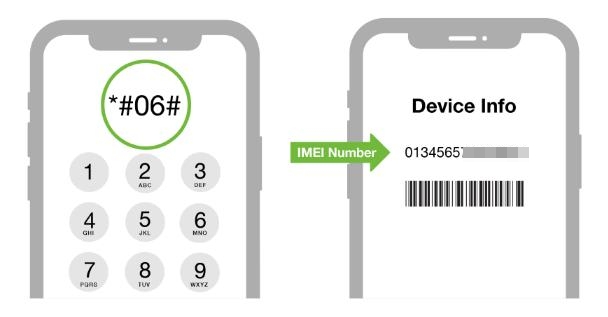 dial *#06# | Invalid SIM iPhone