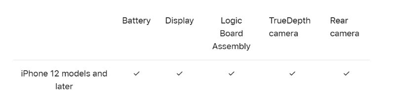 check Parts and Service History | iPhone Face ID Is Not Available