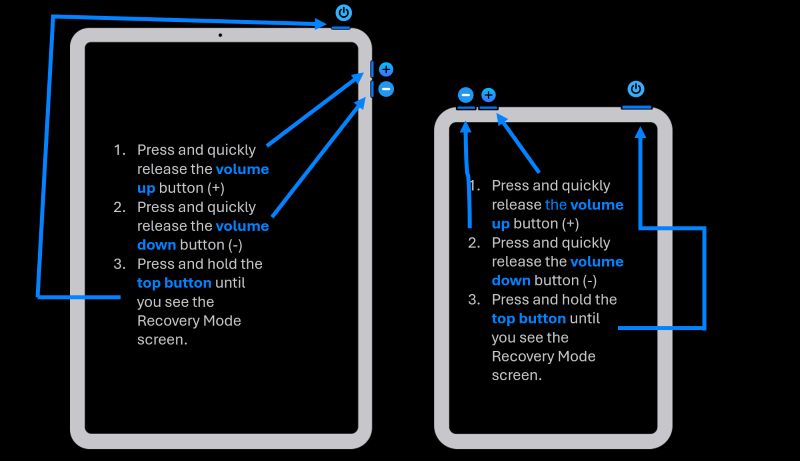 iPad without Home button into Recovery Mode | Turn off Time Limit