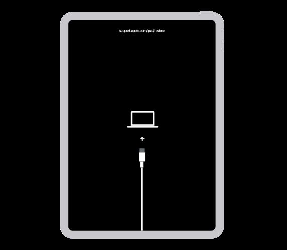 Screen Time | Turn off Time Limit