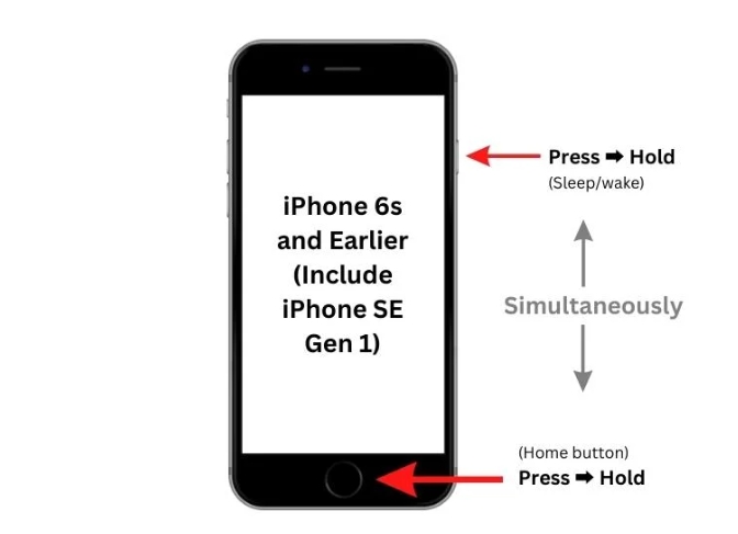 force restart iPhone 6 | iPhone Passcode Expired Disable