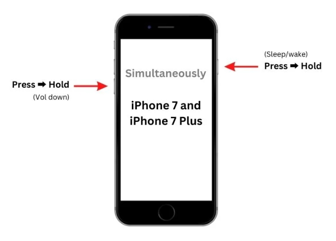 force restart iPhone 7 | iPhone Passcode Expired Disable