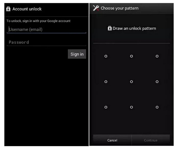enter your Google account | how to bypass android lock screen using emergency call