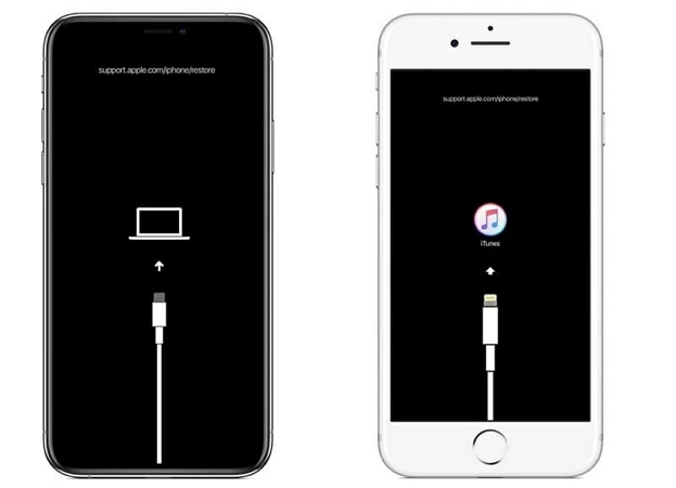 iPhone Recovery Mode | Put iPhone into Recovery Mode