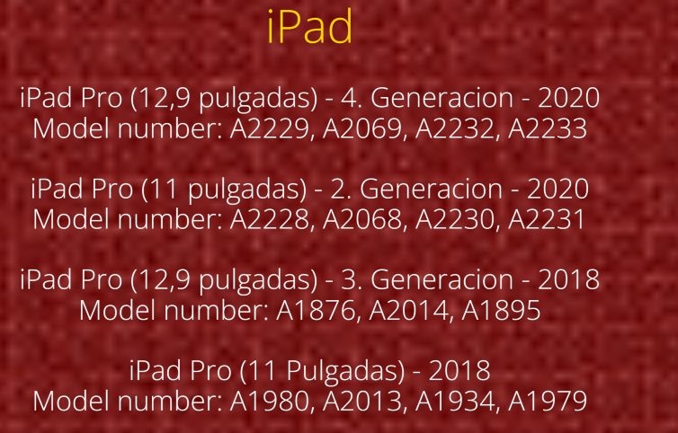 supported models | iCloudin Review