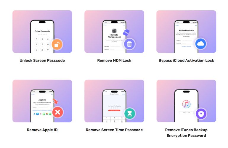 Passixer iPhone | iMyFone LockWiper Review