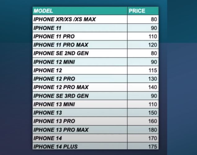 Passixer price | iRemoval Pro