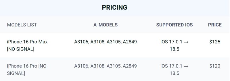 price for older iPhone | iRemove Tools
