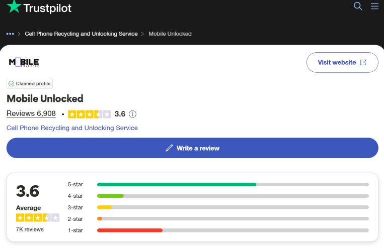 Trustpilot comments | Mobile Unlocked Review