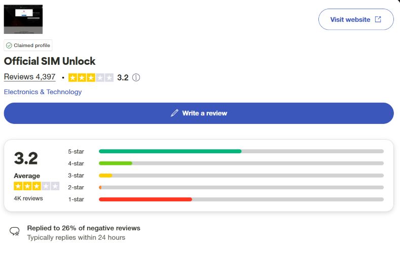 Trustpilot review | Official SIM Unlock Review