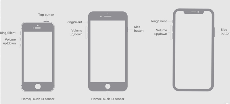 iPhoneリカバリモード | iPhoneが利用できません 8時間後にもう一度お試しください