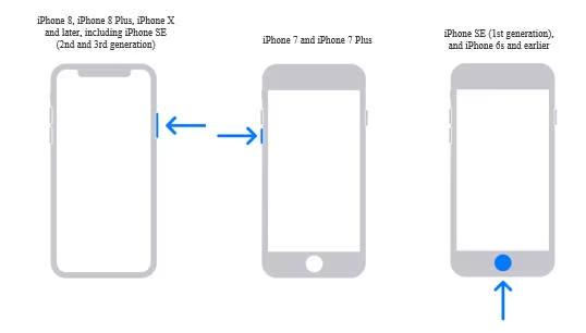 enable iPhone Recovery Mode | iPhone Passcode Changed by Itself 