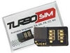 Turbo SIM | R-SIM Card