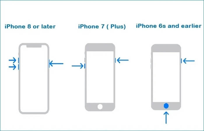 put iPhone into Recovery Mode | Reset iPhone from Lock Screen