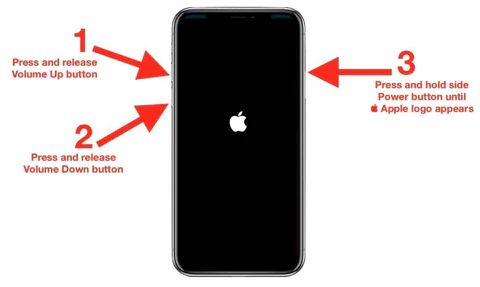 force restart iPhone | Fix SIM Failure iPhone