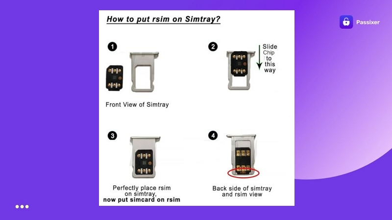 insert R-SIM | Remove iPhone SIM Lock