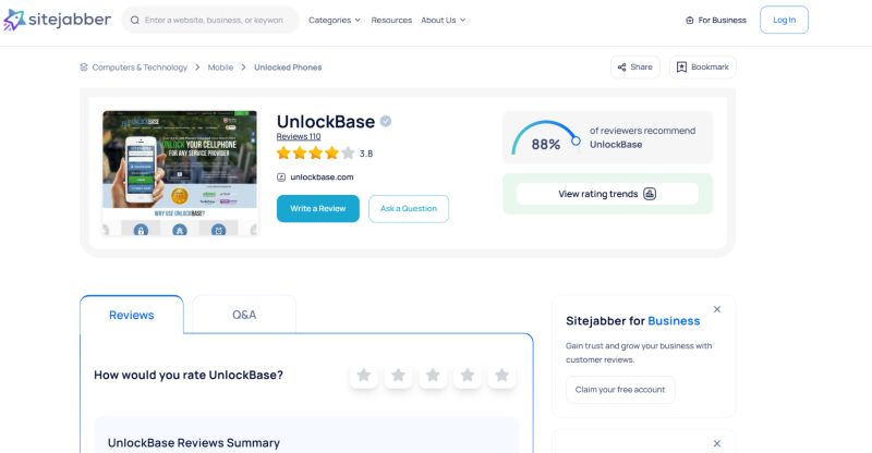 Sitejabber ratings | UnlockBase Review
