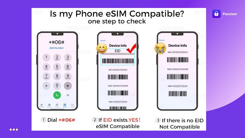 active eSIM | Remove iPhone SIM Lock