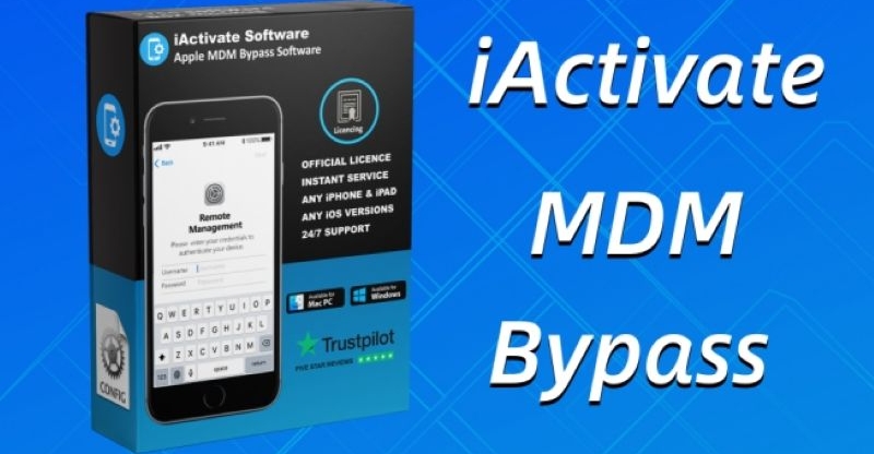 intro | iActivate
