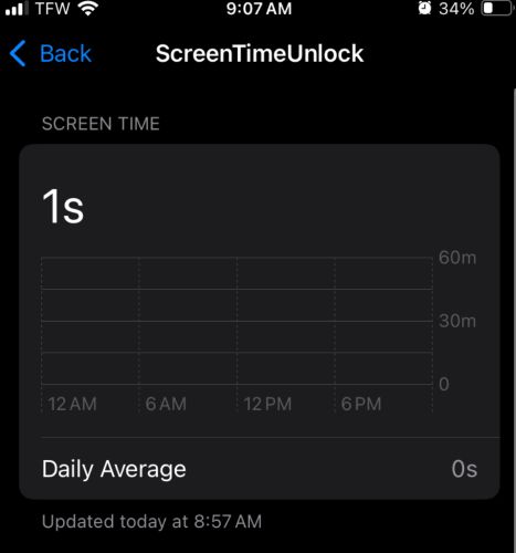 usage reports | Screen Time Removers